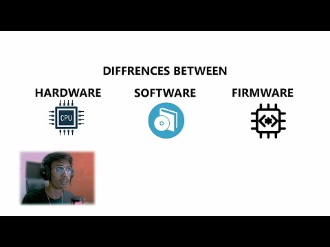 Hardware vs Software vs Firmware | Explained with Examples | Tech Basics for Beginners