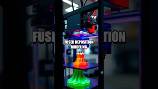 3D Printing: How Complex Objects Are Created