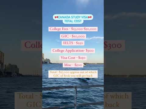 cost of study in canada