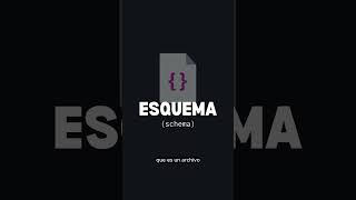 ⚡ GraphQL en 60 segundos ⏳ ¿Mejor que REST? 🤔
