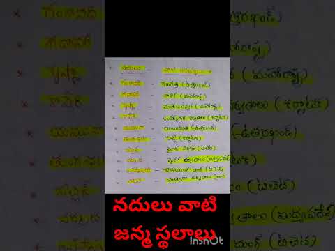 #నదులు వాటి జన్మ స్థలాలు....