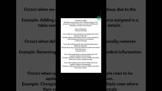 Anomalies and Unnormalized Databases Explained: Learn Database Optimization