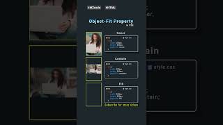 Uncovering CSS Object-fit Property Tips #coding #css #shorts #viral #hindi