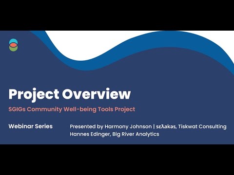 About the Applied Tools