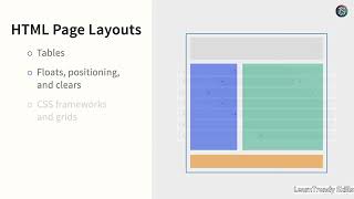 Structuring a Web Page with CSS | Layout Basics for Beginners