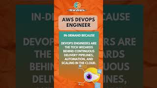 Top 5 High-Demand Roles for AWS Cloud Professionals in 2025!