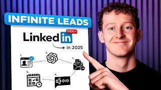 The Best LinkedIn Lead Generation Strategy In 2025 | FULL 30 MIN TUTORIAL