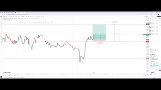 Gold and crypto analysis Aug 20 #goldtrading #forex #forextrading #btctradingtoday #fomcmeeting