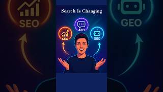 SEO vs AEO vs GEO 🔑 The Future of Search 2025