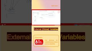 External Variables I Storage Classes in C programming I #computerengineering #cprogramminginhindi