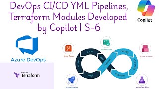 GitHub AI Copilot || Azure | DevOps CI/CD || (IaC) || Code fix | S-6