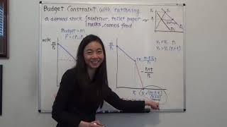 Budget Constraint with Rationing (Varian Figure 2.4 & 2.5)