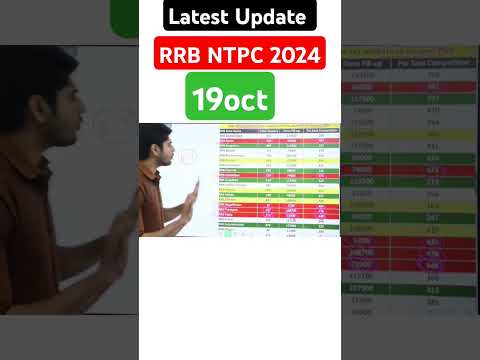Ntpc latest update | Ntpc safe Zone Graduate Level | 12th Level | #rrbntpc #ntpc