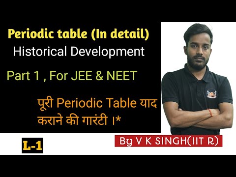 Periodic table (part 1) L1 संघर्ष सिरीज़ Class 11  #Vipin_Sir #CSS_Classes #JEE #NEET #2022