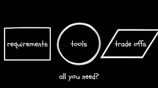 How to design any system