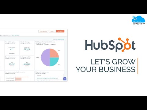 Introduction To HubSpot Marketing Hub |  The Ultimate Marketing Tool