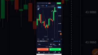 #quotextrading #trading #binarytrading #binarytrader #binaryoptions