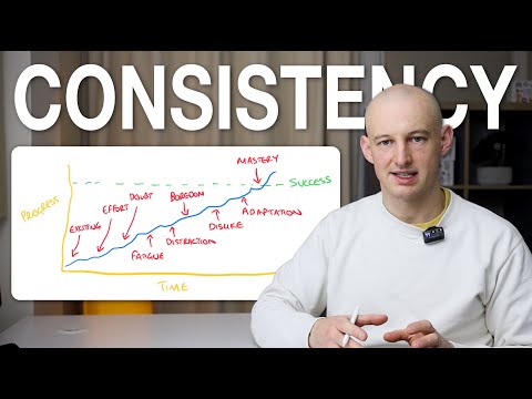 Consistency Is Essential To Achieving Your Goals: How To Maintain Consistent Action