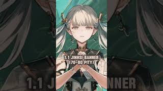 My #wutheringwaves 5 stars so far