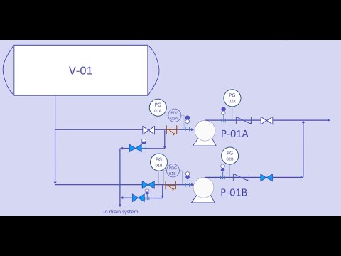 Tips for P&ID preparation for a pump