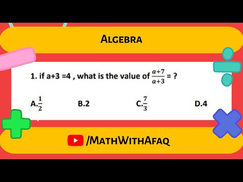 basic algebra for competitive exams