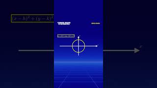 Circle Graphs in 60 seconds! #circle  #mathtutorial