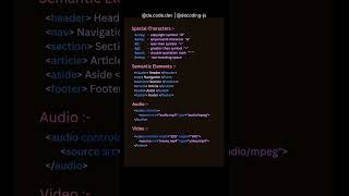 HTML Cheat Sheet || HTML CSS Part 28 #shorts #frontend #html5 #skills