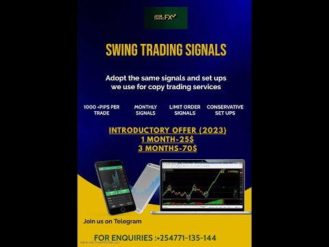 Gold & Silver Trade Recap