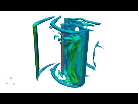 CFD simulation of a vertical axis wind turbine