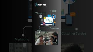 Vert Age CRM Software  #autodialer #webdesign #css #design #coding #ittechnology