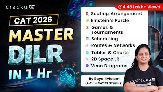 CAT 2026 Complete LRDI Revision | Master DILR for CAT in 1 hour | Cracku CAT Revision Playlist