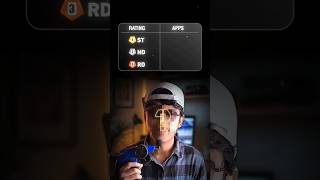 "My Secret 3-Step Editing Workflow (No Paid Apps)"