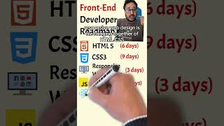 A typical 60 day frontend devloper roadmap