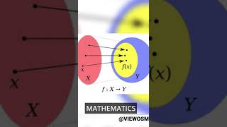 why you should learn python in 2021-22#shorts#python#programming#pythonadvantages#pythoncareer#py