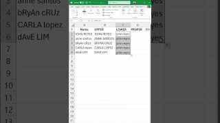 Upper, Lower and Proper Functions
