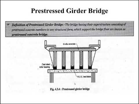 4 3   Prestressed girder bridge