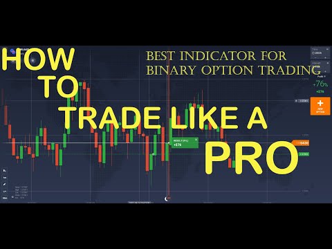 best indicator for option trading - Best Binary Option Signal Provider - IQ Option Trading