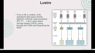CS621 Short Lecture - 05 | Week 13 | PFS Luster   1  | CS621 | #KatHack #CS621