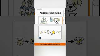 How Does an AI *Actually* Think? (Neural Networks Explained)