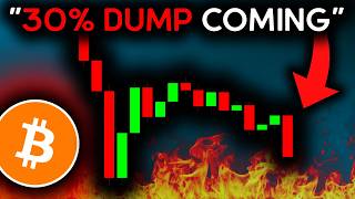 BITCOIN & ALTCOIN WARNING: It's Happening AGAIN!!!! - Bitcoin News Today, Ethereum & Altcoins