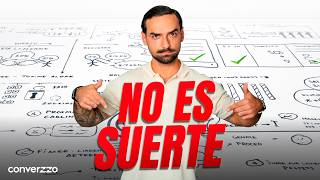 10 Rules of Digital Marketing That Actually Work