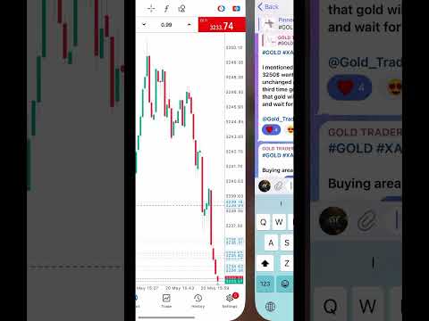 Forex trading #forex #howtoearnmoneyfromusstockmarket #forextrading