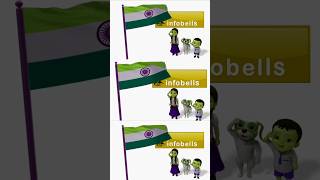 independence Day infobells Intro logo effect sponsored by preview 2 #logoeffect