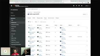 Kubernetes the easy way | DevNation Day 2020