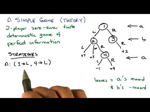 RLDM, Lesson 12: Game Theory