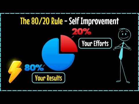 Work Smarter, Not Harder: The 80/20 Rule Explained