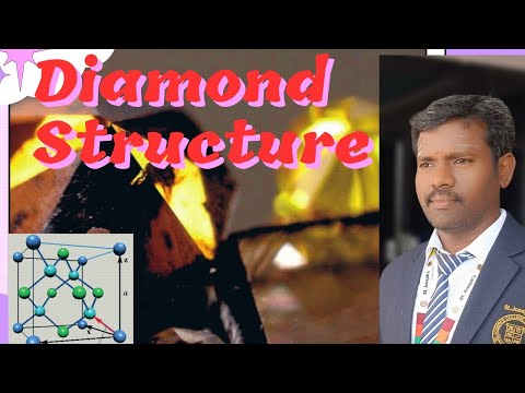 Diamond Structure #crystallography #annauniversity #engineeringphysics #physics