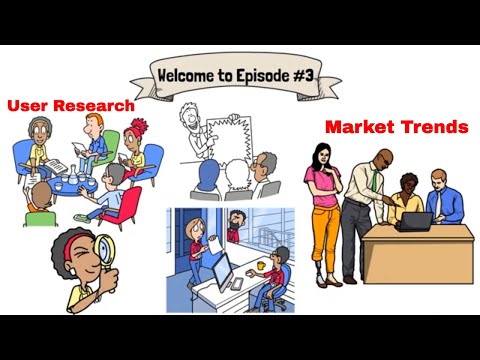 Product Management Explained #3: How to Identify Market Trends and Conduct User Research