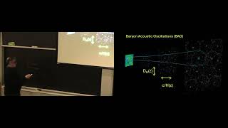 Colloquium Nov 4, 2025 - Challenges to the Lambda CDM Cosmology