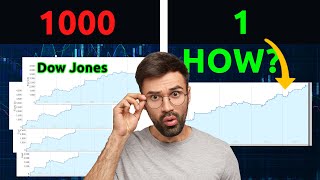 How to Choose the Best Futures Algo-Trading Strategies Using Advanced Filtering